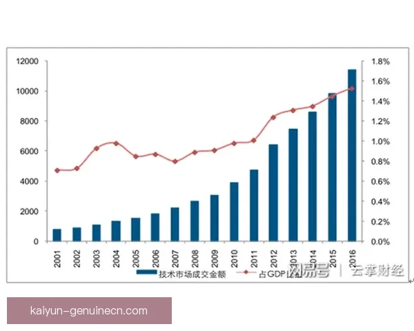 Foden 战术灵活性持续提升，值得关注的多面手表现引发讨论