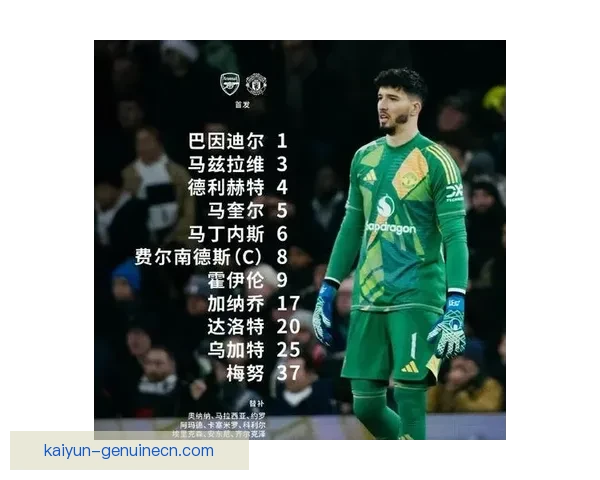 球队进攻分析：近期表现稳健，战术配合与效率提升显著